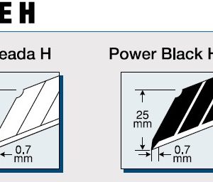 10 cuchillas caja de plástico 0,7x25 mm